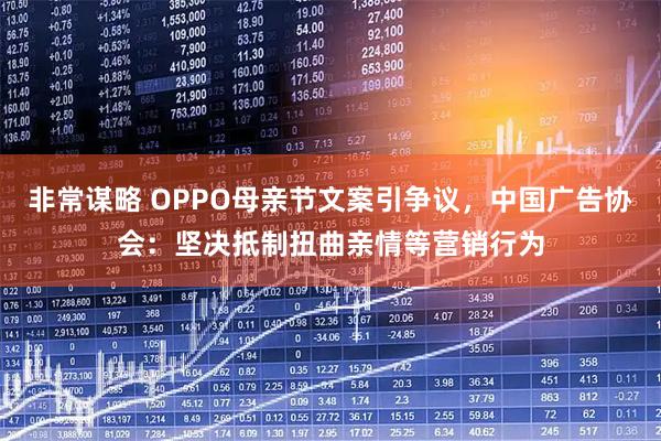 非常谋略 OPPO母亲节文案引争议，中国广告协会：坚决抵制扭曲亲情等营销行为